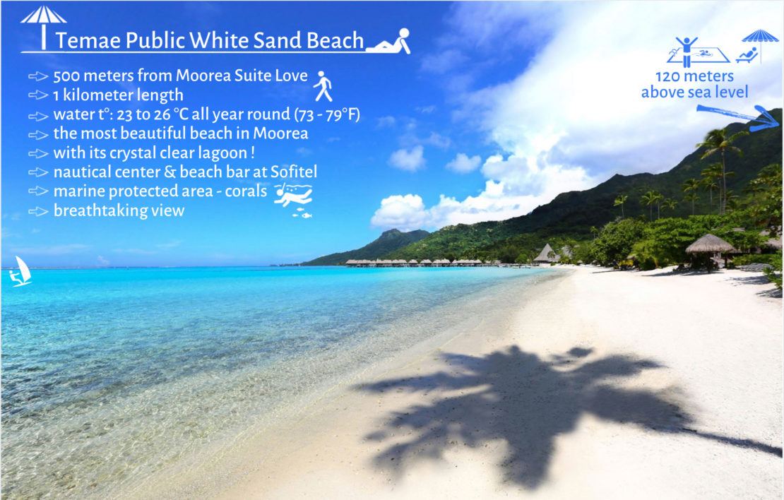 Temae Beach Plage de Temae